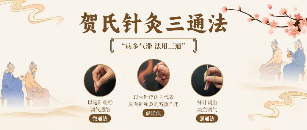 贺氏三通法介绍